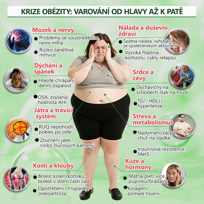 Oficiální obchod | 🧑‍⚕️ 𝑯𝒆𝒂𝒍𝒓𝒊𝒛𝒆® 𝑴𝒐𝒓𝒊𝒏𝒈𝒂 · 𝑩𝒆𝒓𝒃𝒆𝒓𝒊𝒏𝒆 × 𝑵𝑨𝑫+ 10𝒗1 𝑷𝒐𝒌𝒓𝒐č𝒊𝒍á 𝑵𝒂𝒏𝒐 𝑴𝒊𝒌𝒓𝒐č𝒆𝒑𝒆𝒍𝒐𝒗á 𝑵á𝒑𝒍𝒂𝒔𝒕(Pouze jednou denně, viditelné změny již za 7 dní) ✅ Pro obezitu, 🅞🅒🅗🅐🅑🅛🅞🅤 🅟🅞🅚🅞ž🅚🅤, cukrovku, spánkovou apnoe, problémy s klouby a další🌿