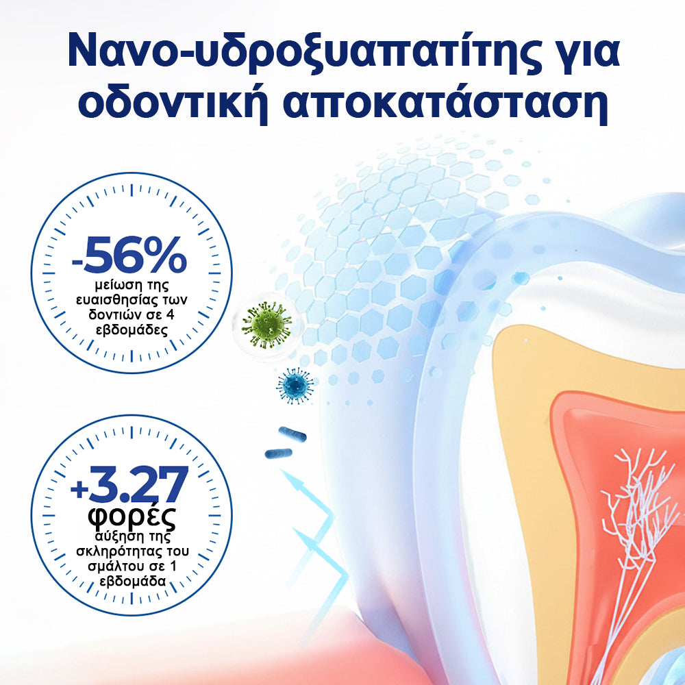 𝗛𝗘𝗔𝗧𝗪𝗢𝗟𝗙® 🛒𝗕𝗲𝗲𝗧𝗮𝗸𝘁 Διάλυμα για την αναγέννηση της στοματικής κοιλότητας 🍋🍋