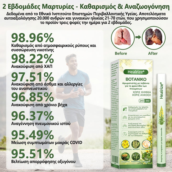 𝐇𝐞𝐚𝐥𝐫𝐢𝐳𝐞® 🎊 Διαχυτής Βοτανικής Φροντίδας Πνευμόνων με Φλόμο