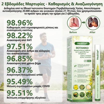 𝐇𝐞𝐚𝐥𝐫𝐢𝐳𝐞® 🎊 Διαχυτής Βοτανικής Φροντίδας Πνευμόνων με Φλόμο