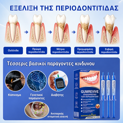 🇬🇷👨‍⚕️✅🦷HEATWOLF® GumRevive Γέλη Επιδιόρθωσης Περιοδοντίτιδας🍿