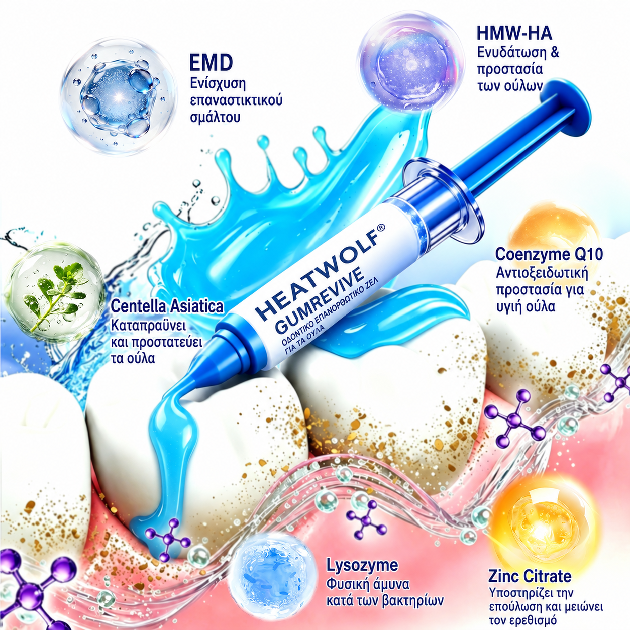 🇬🇷👨‍⚕️✅🦷HEATWOLF® GumRevive Γέλη Επιδιόρθωσης Περιοδοντίτιδας🍿