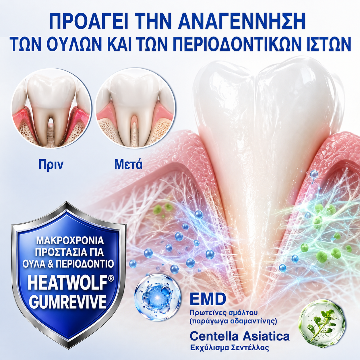 🇬🇷👨‍⚕️✅🦷HEATWOLF® GumRevive Γέλη Επιδιόρθωσης Περιοδοντίτιδας🍿