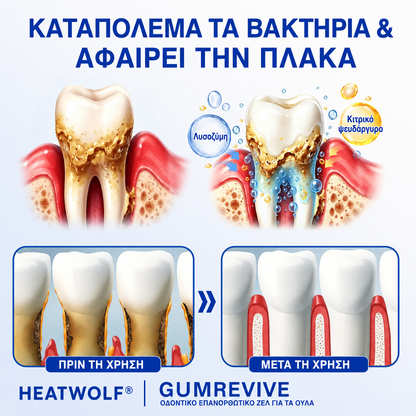 🇬🇷👨‍⚕️✅🦷HEATWOLF® GumRevive Γέλη Επιδιόρθωσης Περιοδοντίτιδας🍿